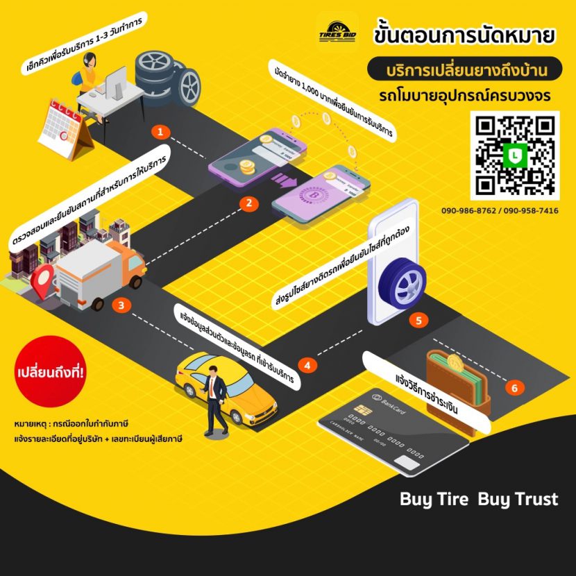 ร้านยางรถยนต์ TIRES BID เปลี่ยนยางสบายแค่ปลายนิ้ว