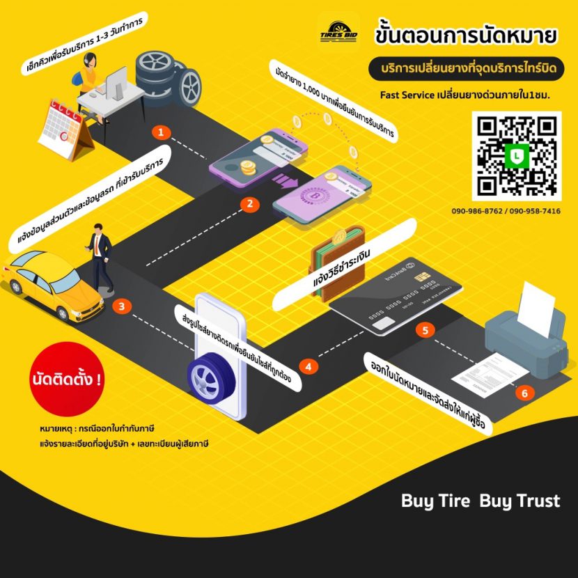 ร้านยางรถยนต์ TIRES BID เปลี่ยนยางสบายแค่ปลายนิ้ว