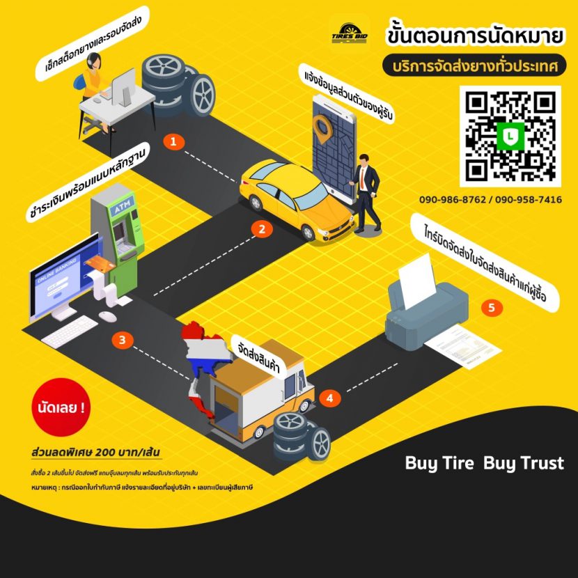 ร้านยางรถยนต์ TIRES BID เปลี่ยนยางสบายแค่ปลายนิ้ว