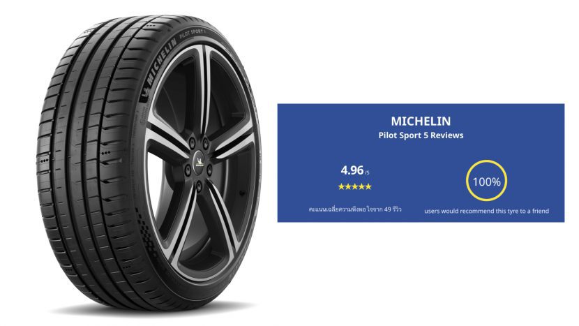 MICHELIN PILOT SPORT 5 ภาคต่อของยางสมรรถนะสูงเกรดพรีเมียม