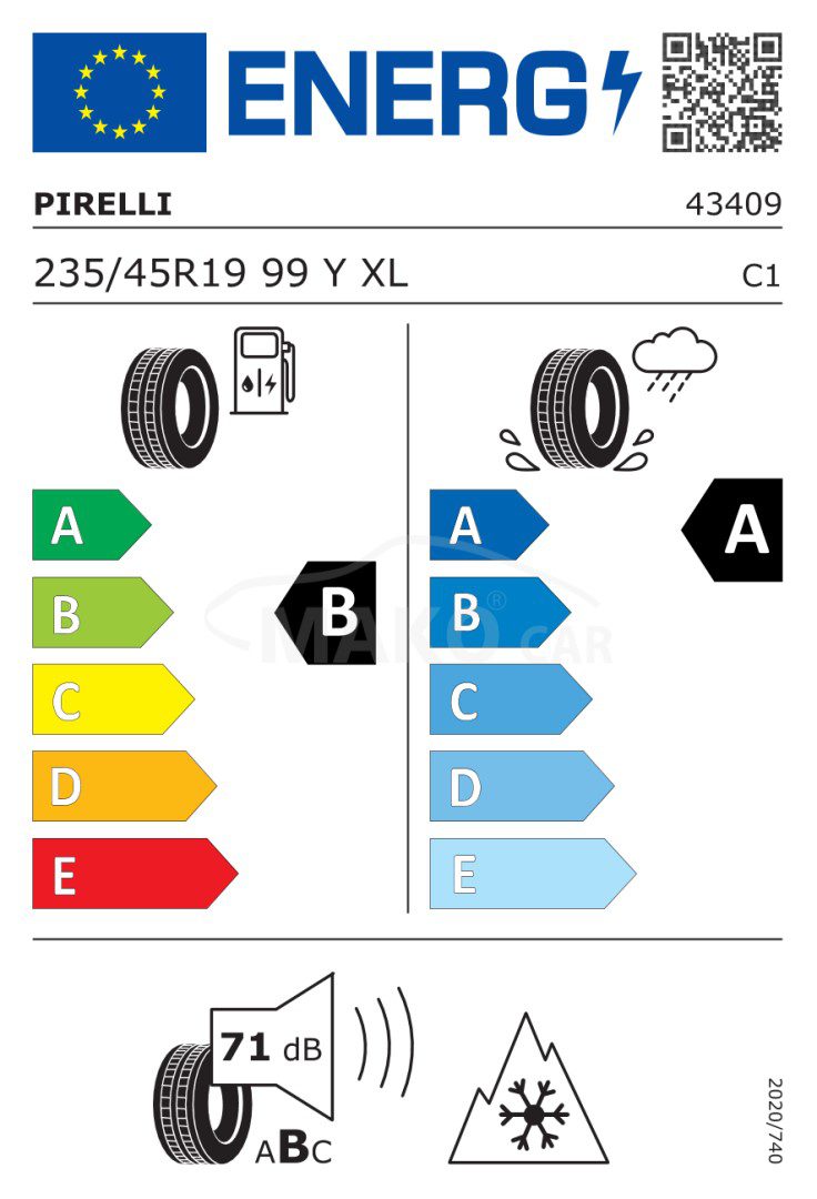 Pirelli ปล่อยยาง All Season รุ่นใหม่ Cinturato SF3