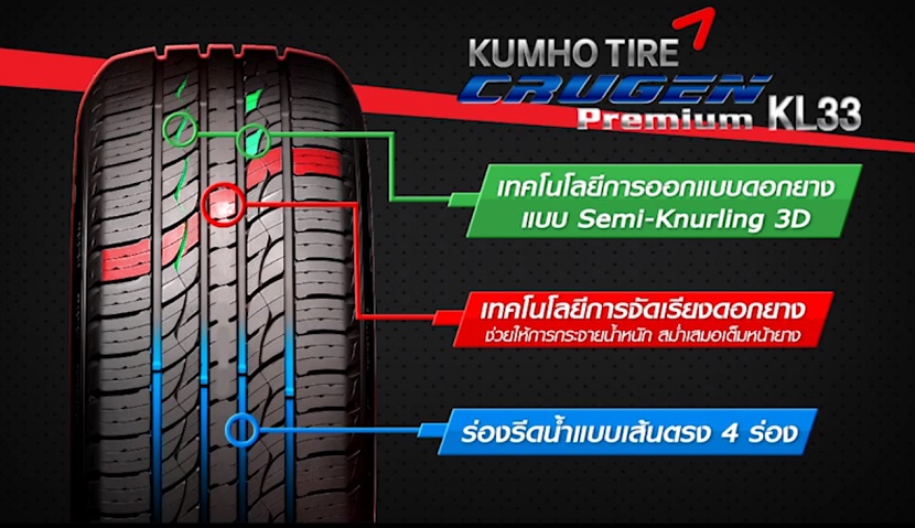 KUMHO CRUGEN PREMIUM KL33 ตัวจริงระดับพรีเมี่ยม