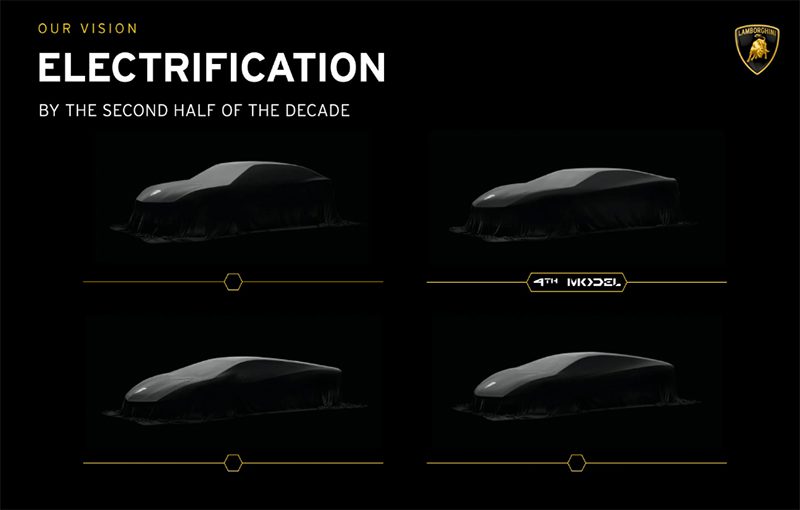 Lamborghini Landzador ว่าที่ซูเปอร์คาร์ไฟฟ้านั่งสบาย ลุยได้ทุกสภาพถนน