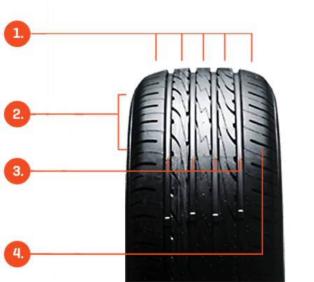 MAXXIS PRO R1 คุ้มค่าสายซิ่งแต่อยากเงียบ