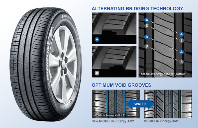 MICHELIN ENERGY XM2+ ดีไหม กับยางสุดคุ้มตลอดระยะการใช้งาน