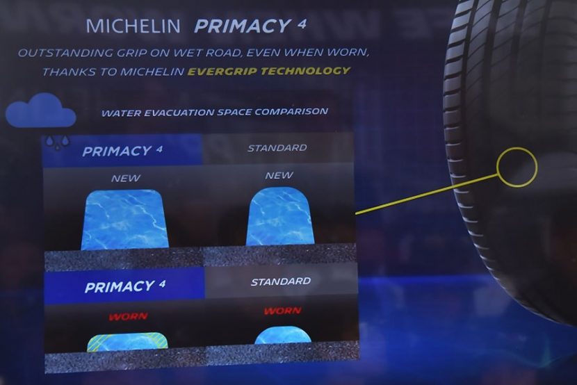 MICHELIN PRIMACY 4 vs BRIDGESTONE TURANZA T005A ความพรีเมี่ยมเหนือระดับ