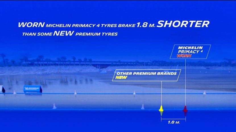 MICHELIN PRIMACY 4 vs BRIDGESTONE TURANZA T005A ความพรีเมี่ยมเหนือระดับ