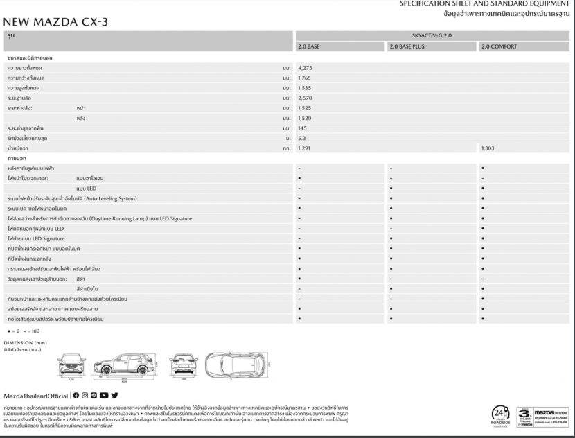 Mazda CX3 2022 ราคา ตารางผ่อน และสเปค เริ่ม 769,000 ผ่อน 7,500 บาท