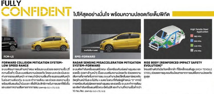 All New MITSUBISHI MIRAGE 2020   มิตซูบิชิ มิราจ 2020 ราคา สเปค และ ตารางผ่อน