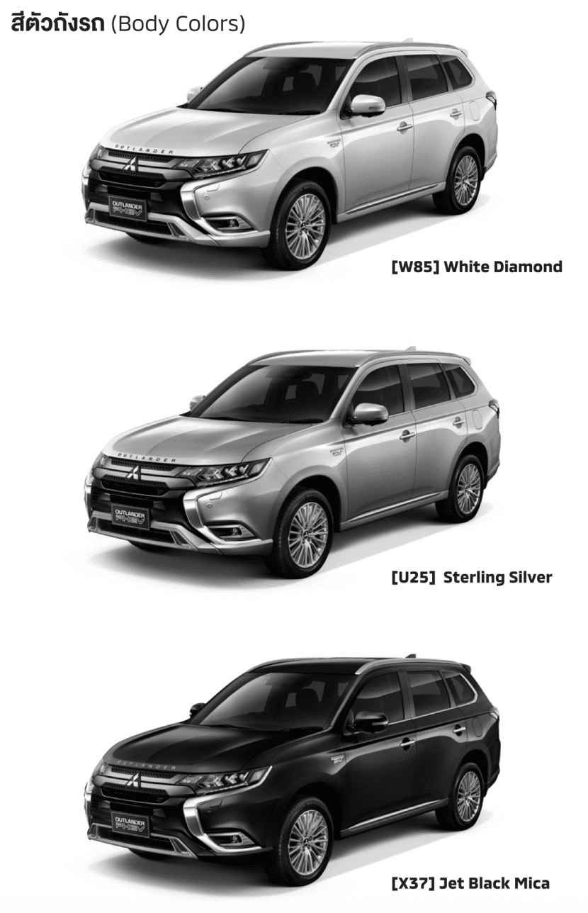 MITSUBISHI OUTLANDER PHEV 2020 ราคา สเปค และโปรโมชั่น