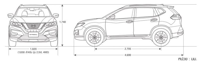 NEW NISSAN X TRAIL CHANGE 2019   นิสสัน เอ็กซ์เทรล ใหม่ ราคา และโปรโมชั่นเดียวกับมอเตอร์โชว์