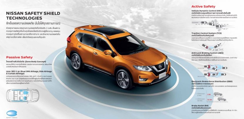 NEW NISSAN X TRAIL CHANGE 2019   นิสสัน เอ็กซ์เทรล ใหม่ ราคา และโปรโมชั่นเดียวกับมอเตอร์โชว์