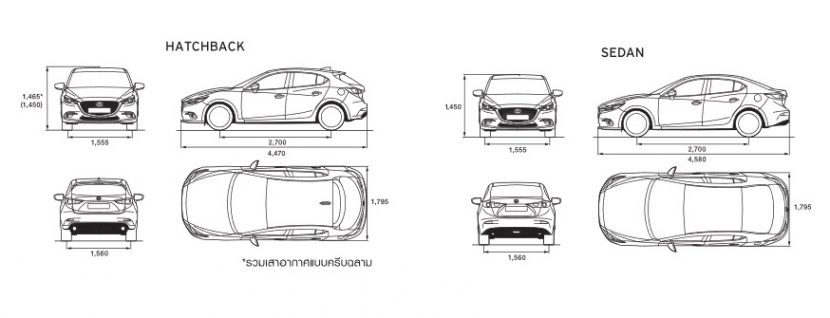 MAZDA 3 2019 มาสด้า 3 ราคา ตารางผ่อน และโปรโมชั่น