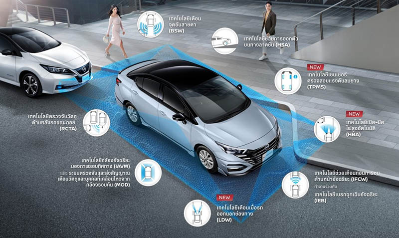 Nissan Almera 2023 ได้อะไรใหม่นอกจากหน้าตากับราคาเริ่มต้น 549,000 บาท