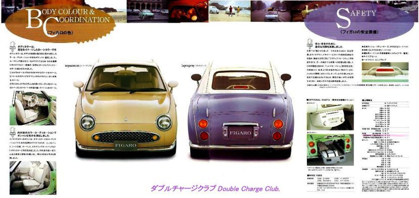 Nissan Figaro รถเปิดประทุนเรโทรจากยุค 90 ที่ยังคงจับใจ