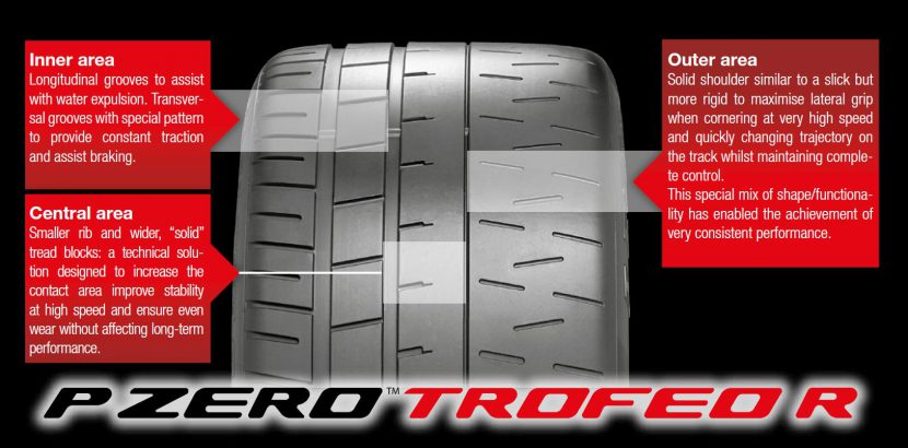 P Zero Trofeo R ยางตัวแรงเพื่อซุปเปอร์คาร์ 800 แรงม้า