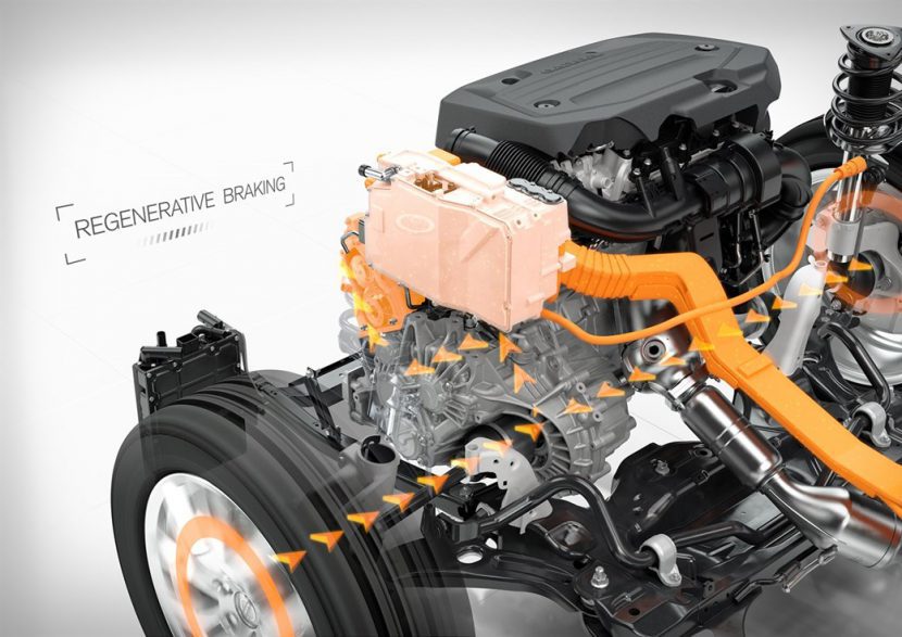 Regenerative braking เปลี่ยนการเบรกเป็นการชาร์จไฟได้อย่างไร