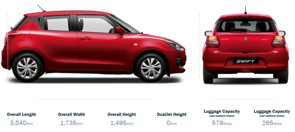 SUZUKI SWIFT 2018 กับความโดดเด่นที่มากกว่าเดิม