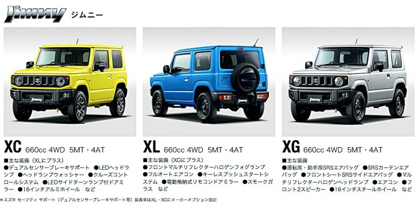 SUZUKI JIMNY 2018 คาดสเปคที่อาจจะเข้าไทย