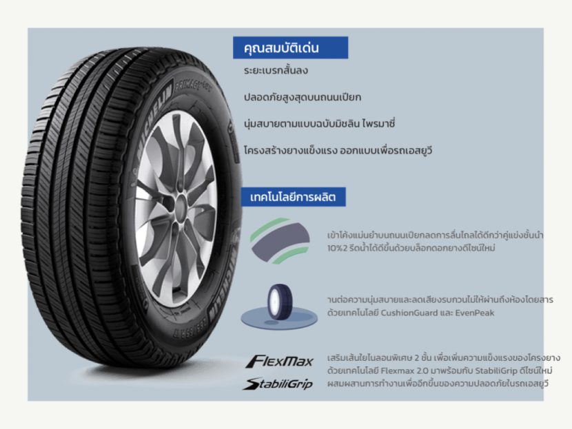 ยางรถยนต์ขอบ 17 นิ้ว ยอดฮิตทุกสไตล์ใน ATC