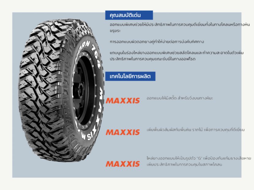 ยางรถยนต์ขอบ 17 นิ้ว ยอดฮิตทุกสไตล์ใน ATC