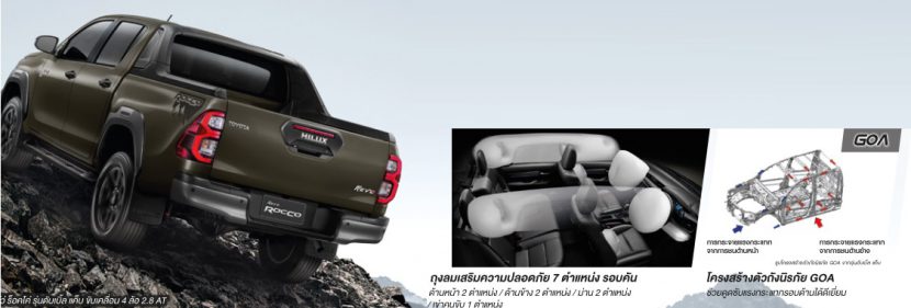 TOYOTA HILUX REVO 2020   2021 | ไฮลักซ์ รีโว่ โฉมใหม่ พรีวิว