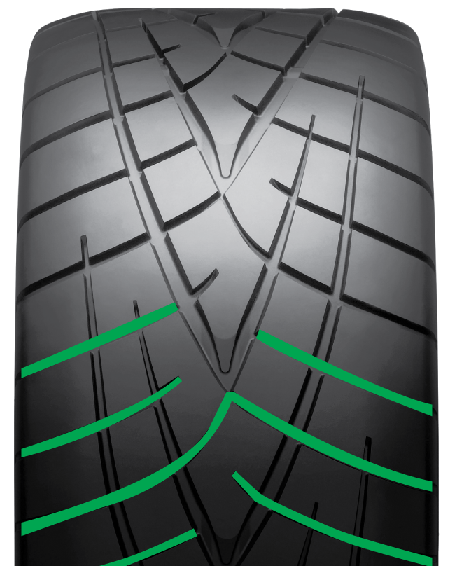 TOYO TIRES PROXES R1R ยางโหด DNA สนามแข่ง