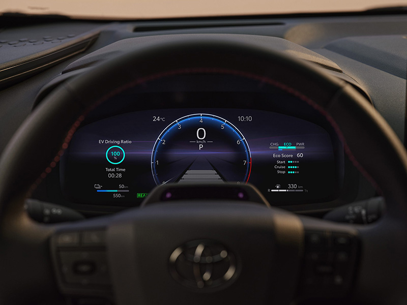 Toyota C HR 2024 เปิดตัวยุโรป ดีไซน์จัดจ้าน กำลังเกิน 200 แรงม้า