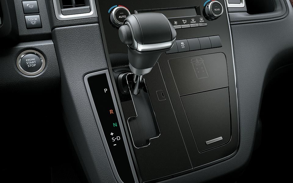 Toyota Granvia 2025 รถตู้พรีเมียม สไตล์หรูที่ไม่ธรรมดา