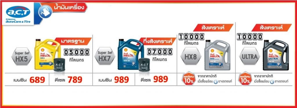 โปรเปิดศักราชใหม่จาก A.C.T.