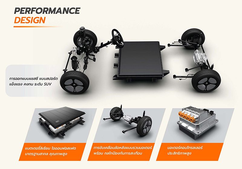 VOLT City EV ราคาน่ารักตะมุตะมิ เริ่มต้น 325,000 บาท