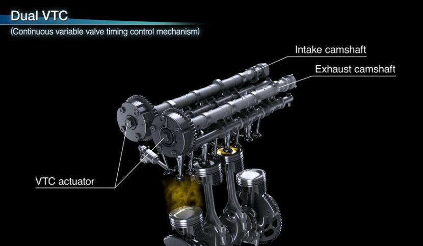 HONDA VTEC Turbo ไม่ต้องใหญ่ก็แรงได้กับยุค Down sizing