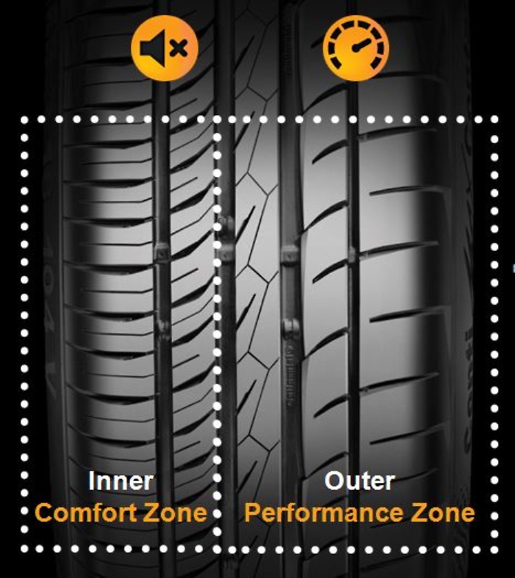 Continental ContiMaxContact MC5 เติมเต็มทุกอารมณ์