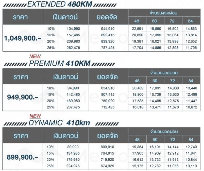 BYD ATTO 3 ราคาล่าสุด พร้อมตารางผ่อน ผ่อนเริ่ม 10,000 บาท