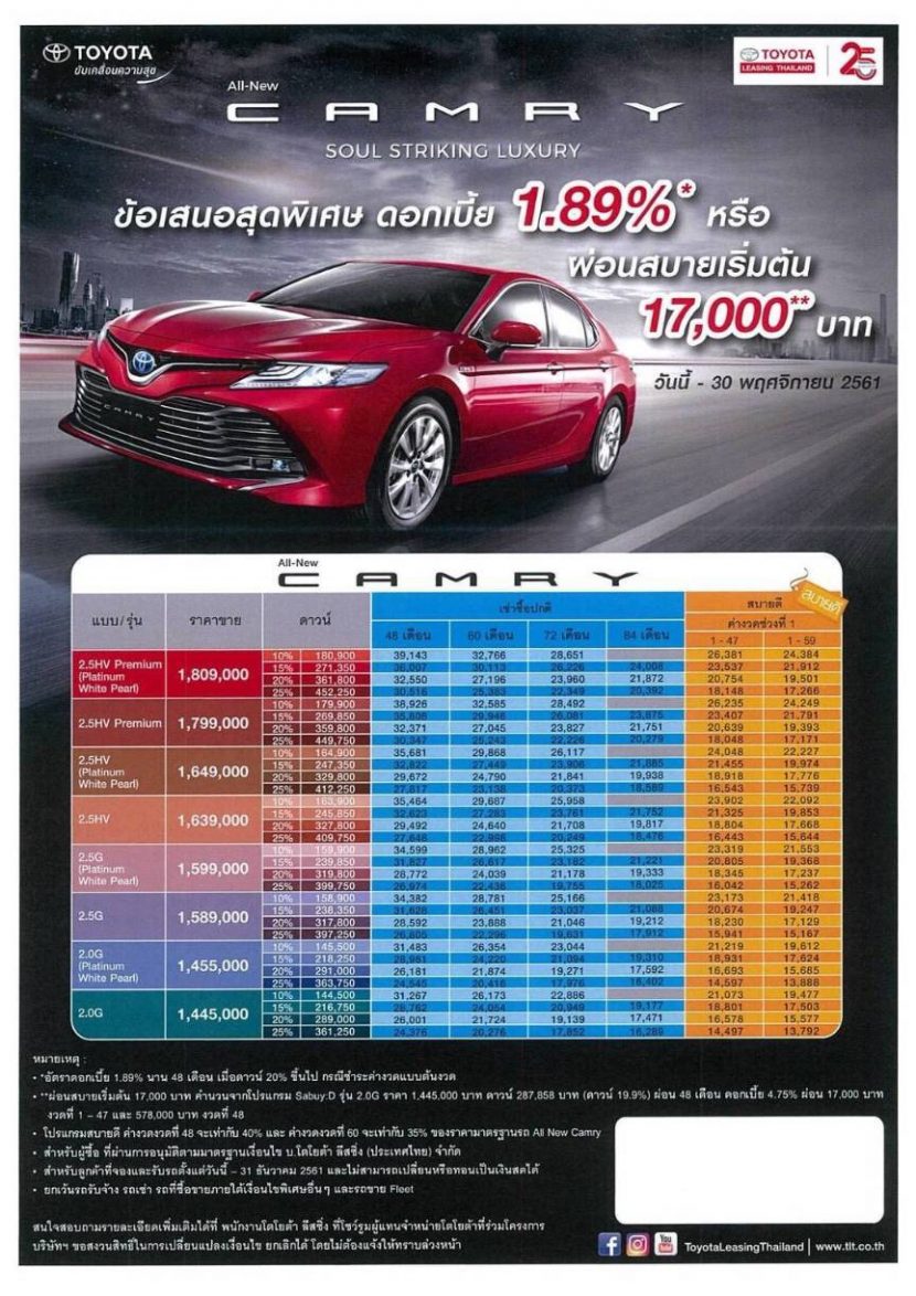 Toyota All New CAMRY 2019 ราคาเริ่ม 1,445,000 บาท  โตโยต้า แคมรี่ ราคา โปรโมชั่น และตารางผ่อน