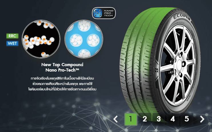 BRIDGESTONE Ecopia EP300 ยางรถยนต์สไตล์ ECO ประหยัดน้ำมันสุด