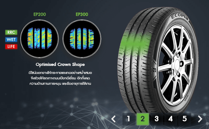 BRIDGESTONE Ecopia EP300 ยางรถยนต์สไตล์ ECO ประหยัดน้ำมันสุด