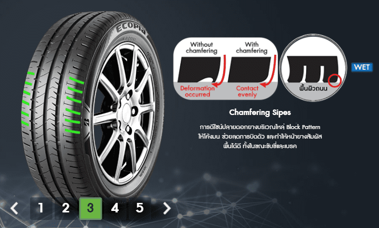 BRIDGESTONE Ecopia EP300 ยางรถยนต์สไตล์ ECO ประหยัดน้ำมันสุด