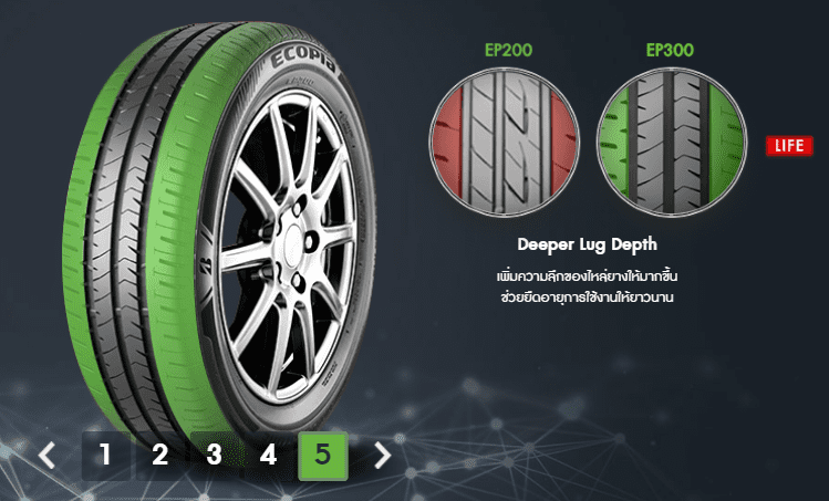 BRIDGESTONE Ecopia EP300 ยางรถยนต์สไตล์ ECO ประหยัดน้ำมันสุด