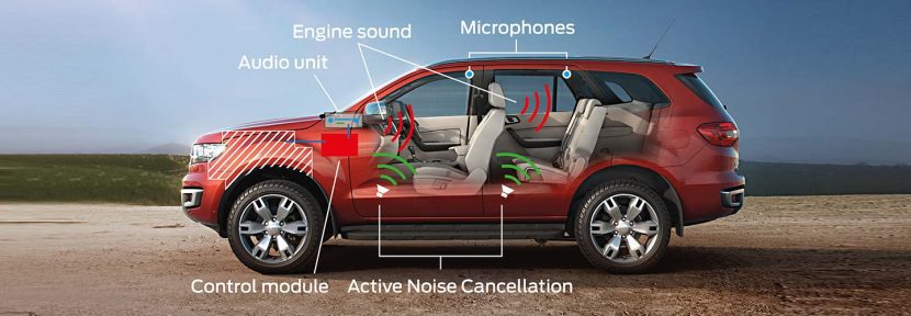 FORD Everest 2018   ฟอร์ด เอเวอเรสต์ ราคาและโปรโมชั่นดอกเบี้ย 0%