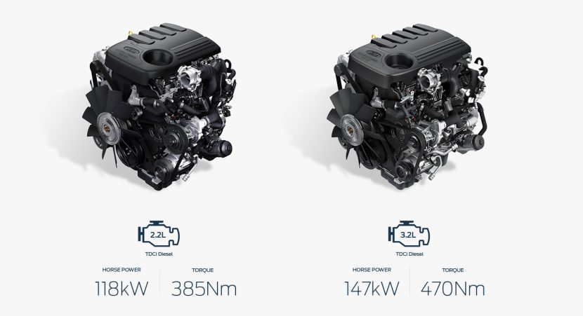 FORD Everest 2018   ฟอร์ด เอเวอเรสต์ ราคาและโปรโมชั่นดอกเบี้ย 0%