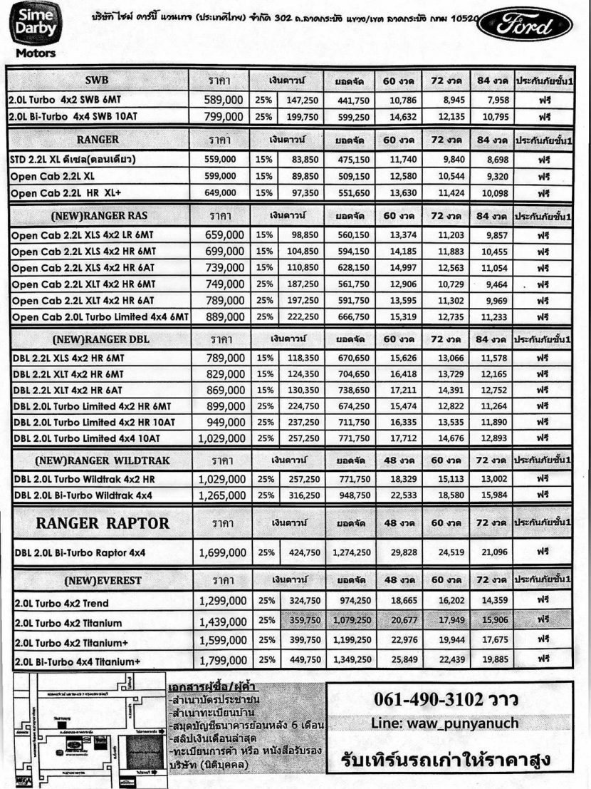 FORD RANGER 2018   2019 ราคาโปรโมชั่นพิเศษ ผ่อนเริ่มต้น 7,958 บาท