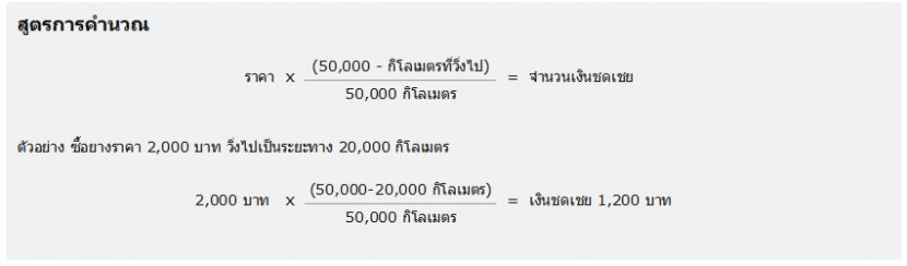 ยาง GITI เปิดรับประกันน่าโดนกับราคาสบายกระเป๋า