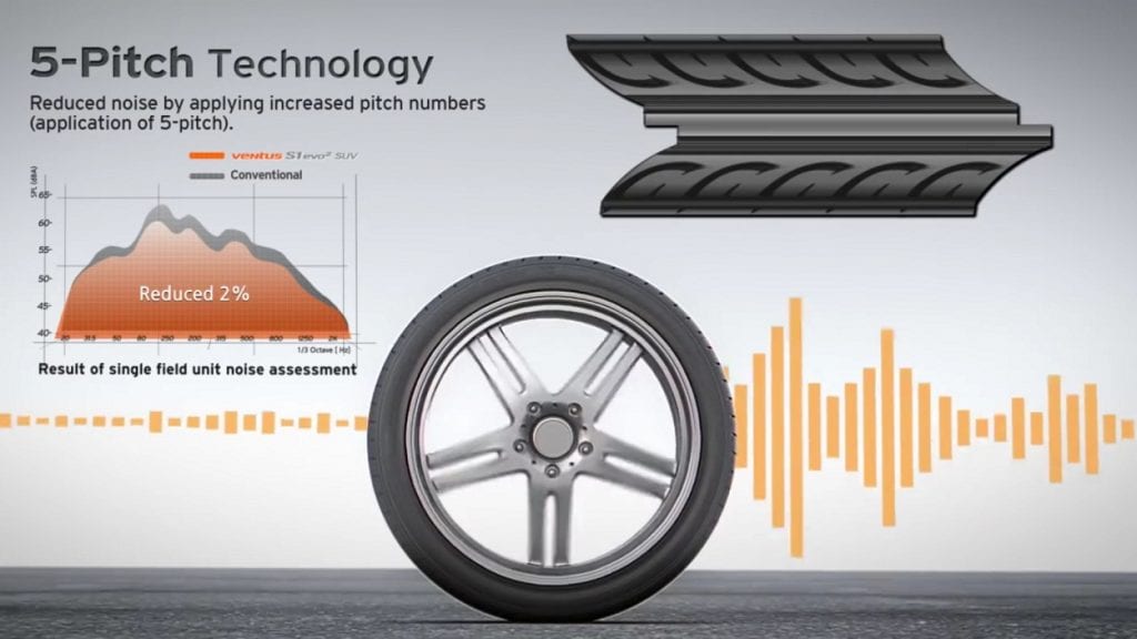 HANKOOK VENTUS V12 EVO2 ยิ่งกว่าราคาคือคุณภาพ