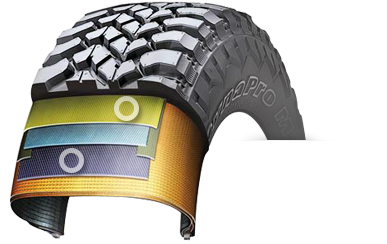 Hankook Dynapro MT (RT03) ยางสายลุย ลายสายโหด