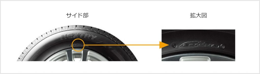 BRIDGESTONE NEXTRY ECOPIA เลือดซามูไร