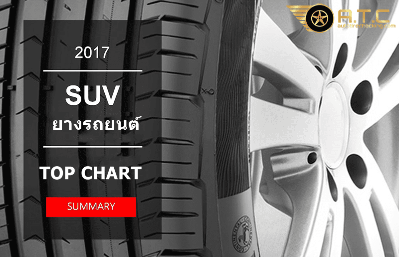 แนะนำ 8 อันดับยางรถยนต์ SUV สุดฮิตประจำเดือนมิถุนายนปี 2017