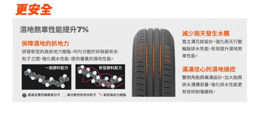 MAXXIS MECOTRA MA P5 ยางรถนั้งสายประหยัดคุ้มค่า