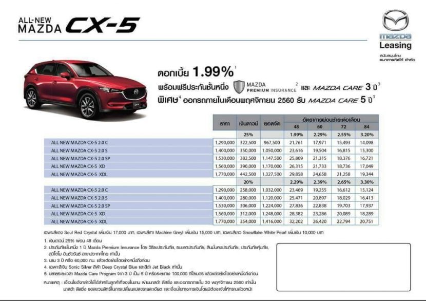 MAZDA CX 5 2018 ราคา โปรโมชั่นตารางผ่อนพร้อมข้อเสนอพิเศษ