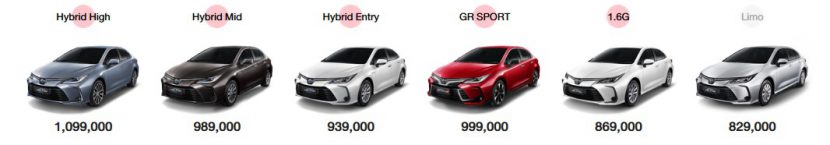 NEW MAZDA3 2019 2020 vs NEW TOYOTA COROLLA ALTIS 2019 2020 เทียบรุ่นท้อป อะไรดีกว่า ?